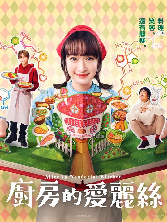 网友昵称：访客